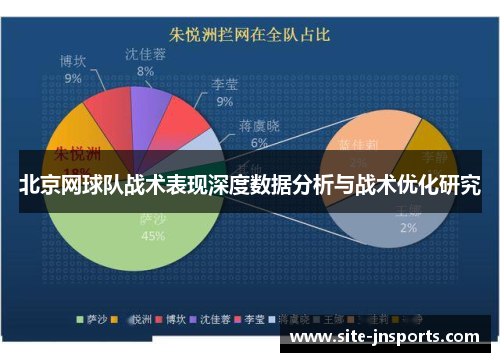 北京网球队战术表现深度数据分析与战术优化研究