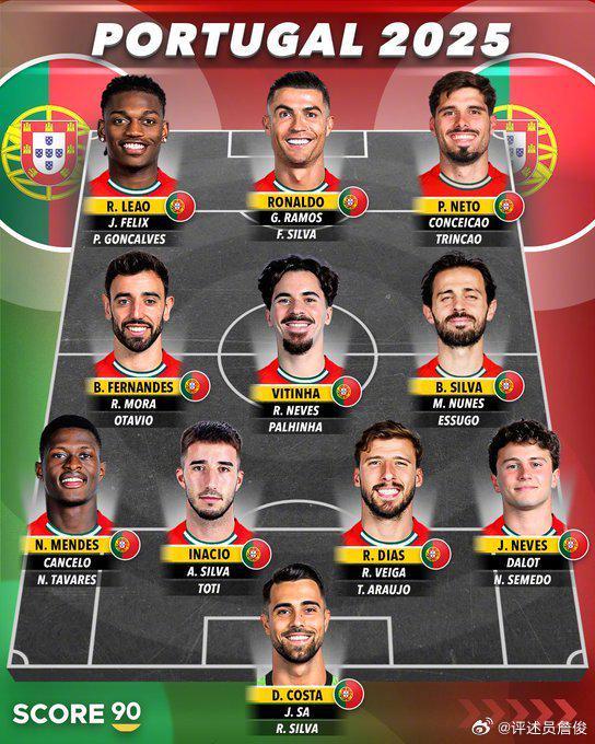 江南体育APP-詹俊晒葡萄牙阵容：特别是中场人才济济，连内维斯都要客串右后卫